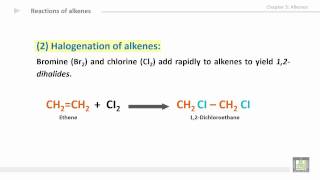 Organic Chemistry  U3L5  Reactions of alkenes 1 [upl. by Herrick]