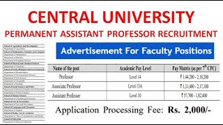 Permanent Assistant Professor Recruitment Vacancies in Govt College with UGC Pay  Rs 182400 pm [upl. by Newnorb]