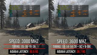 RAM Upgrading Comparison in Warzone Speed Latency and Overclock [upl. by Aralc]