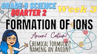 Writing Chemical Formulas For Ionic Compounds [upl. by Dorree26]