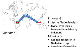 10 Emigratie en immigratie havo HC Nederland [upl. by Sucramraj]