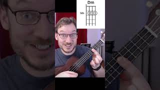 Dm D Minor Ukulele Chord 3 WAYS [upl. by Radbourne]