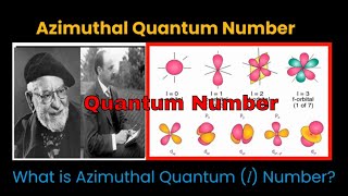 Azimuthal Quantum Number Quantum Number Explained with Animation [upl. by Nylirac218]