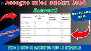 Aumenti Pagamento Assegno Unico Ottobre 2024 Fino a 100 euro  Nuovi Importi Inps – Tabella [upl. by Dressler]