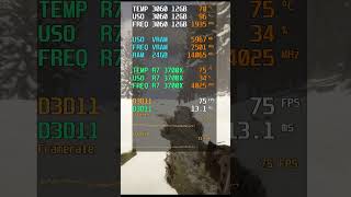 Sons of The Forest in RTX 3060 12GB shorts benchmark [upl. by Rehtaef]