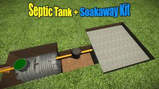 Septic Tank Soakaway Design Guide [upl. by Gus]