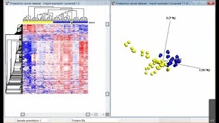 Proteomics and Metabolomics data analysis [upl. by Bakki579]