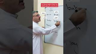 شرح قاعدة er suffix في اللغة الانجليزية كيف اشكل اسم الفاعل [upl. by Nonnaihr235]