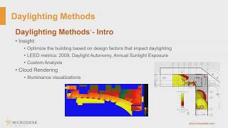 Daylighting with Insight 360 [upl. by Netfa952]