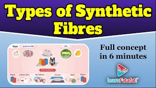 Class 8 Science Chapter 3 Synthetic Fibres and Plastics Types of Synthetic Fibres  CBSE [upl. by Joaquin]