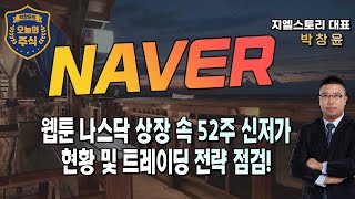 NAVER 네이버 웹툰 나스닥 상장 불구 52주 신저가 속절없는 하락 속 반등 나올 수 있을까 트레이딩 전략 점검  박창윤 대표  주식  주가  투자 [upl. by Chien]