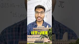 🤯Total SEATS in IITs NITs amp IIITs for BTech✅ jee motivation [upl. by Zehcnas782]