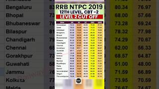 RRB NTPC 2019 CBT 2 CUT OFF  RRB NTPC CBT 2 CUT OFF ZONE WISE  NTPC LEVEL 2 CUT OFF NTPC CBT2 [upl. by Roxanne]