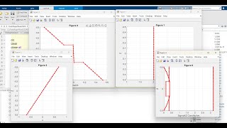 Matlab Code Showing Results for Laminated Composite Beam using FSDT [upl. by Sandor]