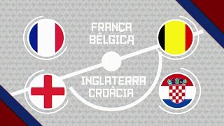 Chamada SEMIFINAL da COPA DO MUNDO 2018  FRANÇA x BÉLGICA  INGLATERRA x CROÁCIA 10 e 11072018 [upl. by Eceeryt]