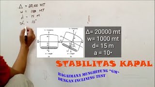 STABILITAS  NILAI quotGMquot DICARI DARI INCLINING TEST [upl. by Yraeg]