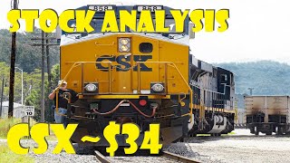 Stock Analysis  CSX Co CSX  BUY NOW [upl. by Camden]