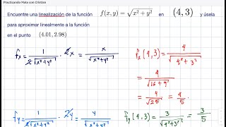 Linealización de una función de 2 variables [upl. by Nirol]