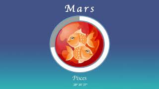 Pisces horoscope for April 28 2024 [upl. by Relly800]