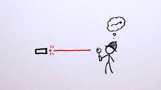 How lasers work in theory [upl. by Nimzay]