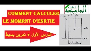 Comment calculer le moments dinertie  partie 1  avec exo simple نصيحة  متراطييش الدقيقة 1450 [upl. by Lemire387]