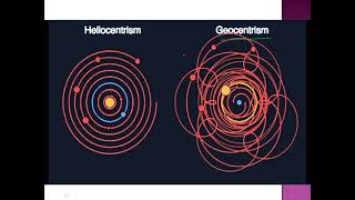 Copernican Revolution  Ancient perspectives on Universe [upl. by Mikal]