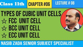 TYPES OF CUBIC UNIT CELL SIMPLE CUBIC UNIT CELL FACE CENTERED BODY CENTERED END CENTERED CELLS [upl. by Atinuaj]