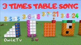 Three Times Table Song  Multiplication Song for Kids  Minecraft Numberblocks Counting Song [upl. by Horner]