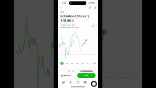 ROBINHOOD STOCK PRICE PREDICTIONS [upl. by Gregrory]