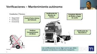 VERIFICACION A LOS CAMIONES VOLVO [upl. by Gader]