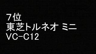 「掃除機」 おすすめベスト ランキング [upl. by Ede896]