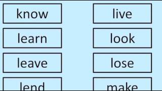 English  Reading  Vocabulary Words  Fluent Readers  100 Frequently Used Verbs  VCOP [upl. by Lleira]