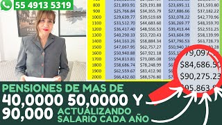 Pensiones de 40 mil 50 mil y 90 mil o más actualizando salario cada año [upl. by Bee706]