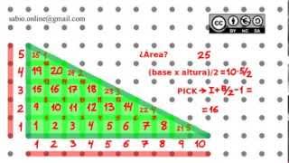 Geoplano VI  Área y perímetro de un triángulo rectángulo [upl. by Wildon]