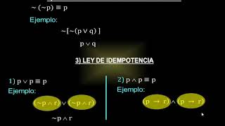 LEYES LOGICAS PARTE 1  LÓGICA PROPOSICIONAL [upl. by Berne175]