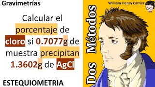 𝐆𝐫𝐚𝐯𝐢𝐦𝐞𝐭𝐫í𝐚 Calcular el porcentaje de cloro si 07077 g de muestra precipitan 13602 g AgCl [upl. by Notse449]