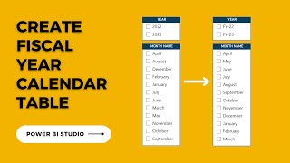 Master Fiscal Calendars in Power BI  Sort Month Names and Create Visuals [upl. by Dolhenty]