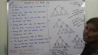 Red Black tree  Introduction to Red Black trees  PROPERTIES OF RED BLACK TREE  Data structure [upl. by Clava]