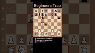 Beginners Chess Trap in Scotch Gambit  Trick for White [upl. by Enilasor]