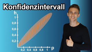 Konfidenzintervall  Diagramm lesen und interpretieren  Was lässt sich ablesen Aufgabe mit Lösung [upl. by Anyer262]