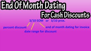 End Of Month EOM Dating Method For Cash Discounts For Invoices Explained In Business [upl. by Annatsirhc]