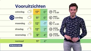 RTL Weer vrijdag 29 maart 2019 1100 uur  RTL WEER [upl. by Enuahs369]