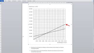 Wie du sehr gut die BreakEvenAnalyse lernen kannst Aufgabe 3 [upl. by Larner]