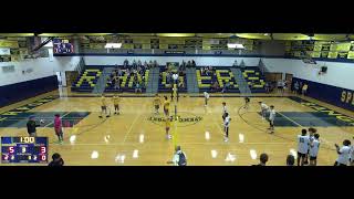 Spencerport Gym Recording [upl. by Grannias489]