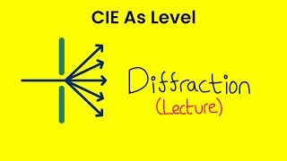 Diffraction As Level Physics 9702 [upl. by Hachmann782]