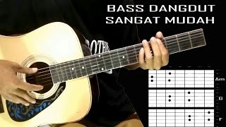 Cara bermain gitar bass dangdut sederhana bagi pemula [upl. by Nissensohn]