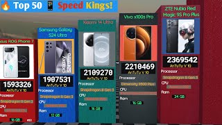 Most Powerful Smartphones🚀 Top 50 Most Powerful Smartphones in the world Ranked by AnTuTu 2024 📱3d [upl. by Smallman996]