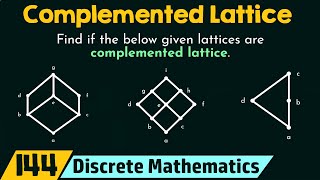 Complemented Lattice [upl. by Vidal]