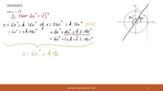GONIOMETRIE Hoek bepalen uit gegeven goniometrisch getal [upl. by Sausa]