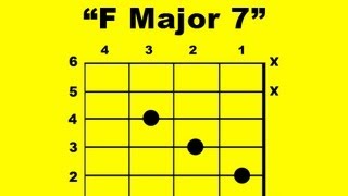 F Major 7 Guitar Chord [upl. by Kwan]